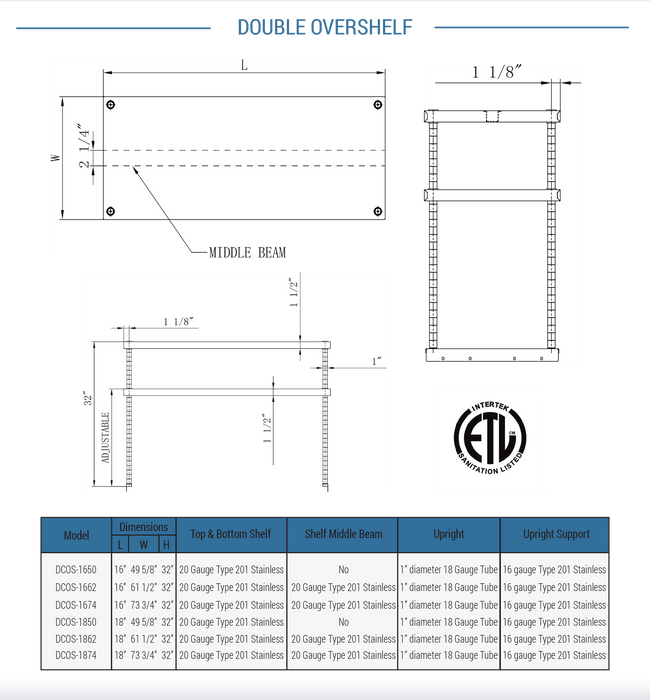 Dukers Commercial Overshelf
