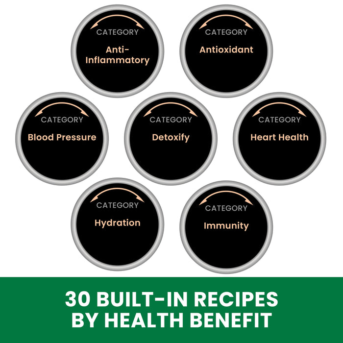 Omega OMSMBTBK13 180W Ultimate Performance Batch Juicer - IntelliDial Cold Press Smart Juicer