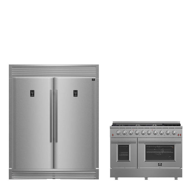 Are FORNO Appliances Any Good? An Honest Look at the Brand