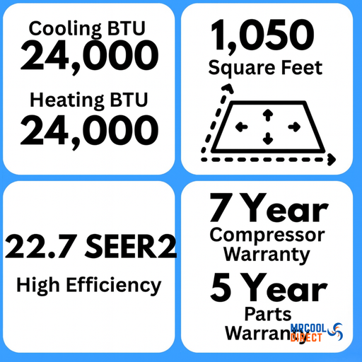 MRCOOL® DIY® 5th Gen E Star 24,000 BTU Single Zone Mini Split Complete System with 25ft. Line Set 230V — DIY-24-HP-WM-230D25-O MRCOOL®