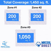 MRCOOL® DIY® 5th Gen Multi-Zone 3-Zone 36,000 BTU 23 SEER2
(6K + 6K + 24K)- 3x 25ft line sets- 
Ductless Mini-Split Air Conditioner & Heat Pump- DIYM336HPW02D37 MRCOOL®