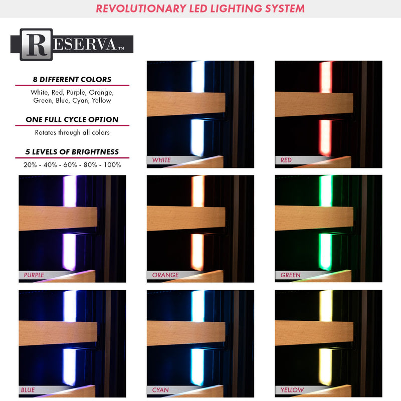 Reserva Series Stainless Steel Side-by-Side Beverage Center Allavino