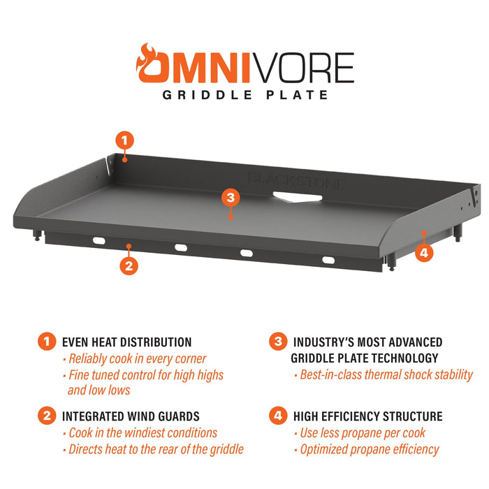 Blackstone Original 28" Griddle with Hood Kit