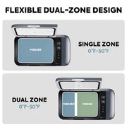 GO20 Dual Zone 12V Portable Freezer| ICECO | 20 LT Inca Overland Outfitters