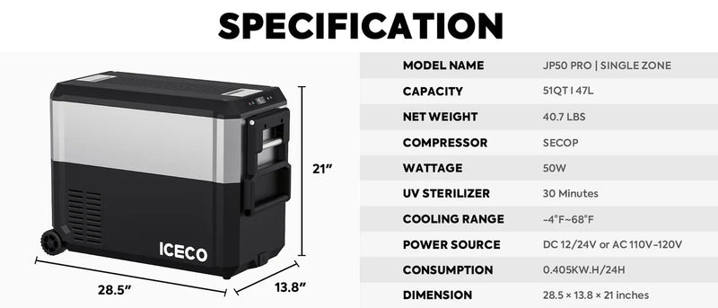 JP50 Pro Dual Zone Wheeled Car Fridge With Cover | ICECO | 50 LT Inca Overland Outfitters