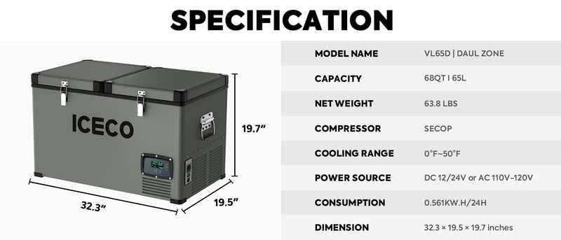 VL65 Dual Zone Metal Fridge Freezer with Cover | ICECO | 65LT Inca Overland Outfitters