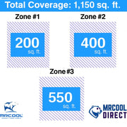 MRCOOL® 27K 4-Zone DIY® Mini Split System (6K + 9k + 12k) Air Handlers & two 25ft + 50ft QuickConnect® Line Sets- R-454B- DIYM327HPW04D23 MRCOOL®