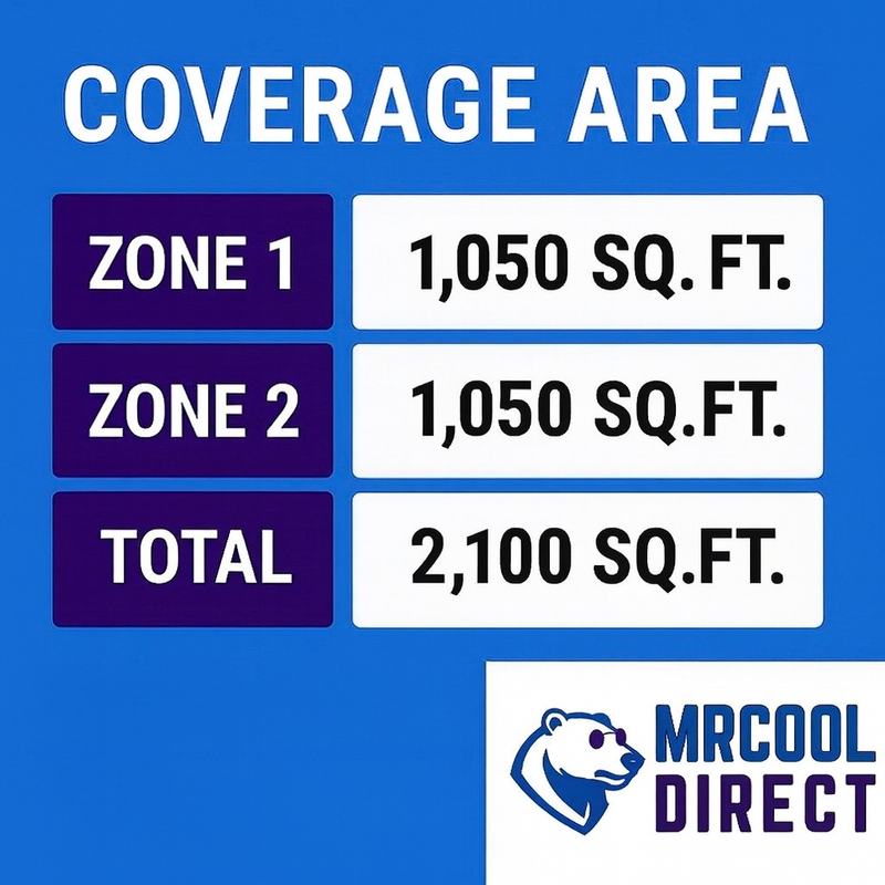 MRCOOL® 55K 6-Zone DIY® Mini Split System w/ two 24k Air  Handlers- two 25ft Pre- Charged Line Sets- DIYM255HPW05D06