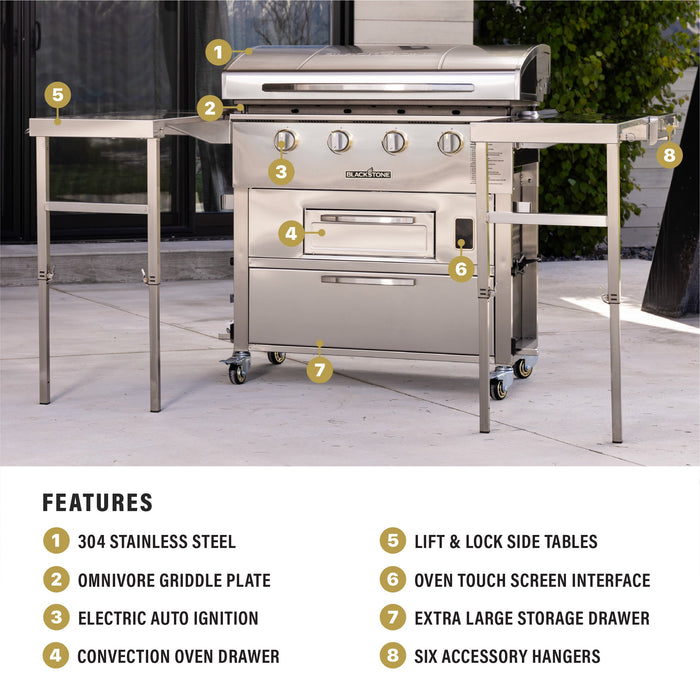 Blacsktone Select 36" Griddle Airfryer Combo