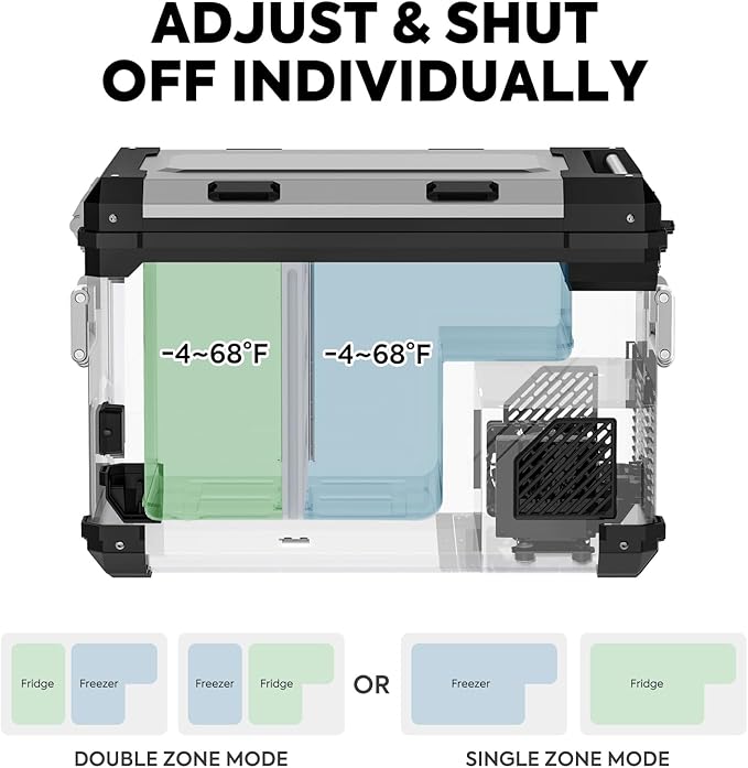 APL55 Dual Zone 12 Volt Fridge | ICECO | 55 LT Inca Overland Outfitters