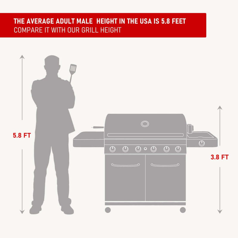 77352 | Full Stainless Propane Gas Grill Monument Grills