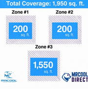 MRCOOL® DIY® 5th Gen Multi-Zone 6-Zone 55,000 BTU 22 SEER2
(6K + 6K + 36K)
Ductless Mini-Split Air Conditioner & Heat Pump — DIYM355HPW00D37 MRCOOL®