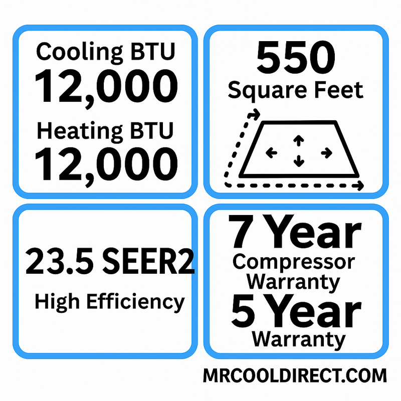 MRCOOL® DIY Hyper Heat 12K Complete Mini-Split System — DIYHH-12-HP-C-230D25-O Condenser + DIY-12-HP-WMAH-230D25-O Air Handler — 23.5 SEER2, 208/230V, 25ft Pre-Charged Line Set MRCOOL®