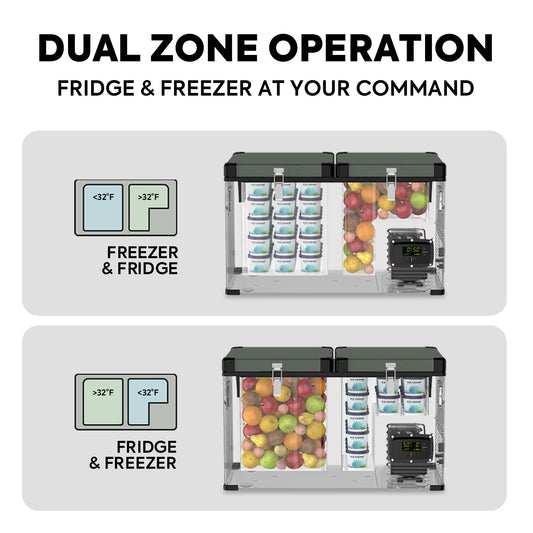 VL65 Dual Zone Metal Fridge Freezer with Cover | ICECO | 65LT Inca Overland Outfitters