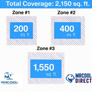MRCOOL® DIY® 5th Gen Multi-Zone 6-Zone 55,000 BTU 22 SEER2 (6K + 9K + 36K) 3 x 16ft line sets Ductless Mini-Split Air Conditioner & Heat Pump — DIYM355HPW02D00 MRCOOL®