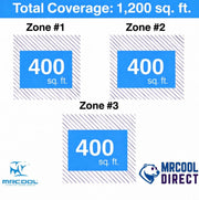 MRCOOL® DIY® 5th Gen Multi-Zone 4-Zone 27,000 BTU 23 SEER2 (9k + 9k + 9k) Air Handlers & three 25ft QuickConnect® Line Sets- R-454B- Ductless Mini-Split Air Conditioner and Heat Pump DIYM327HPW05D21 MRCOOL®