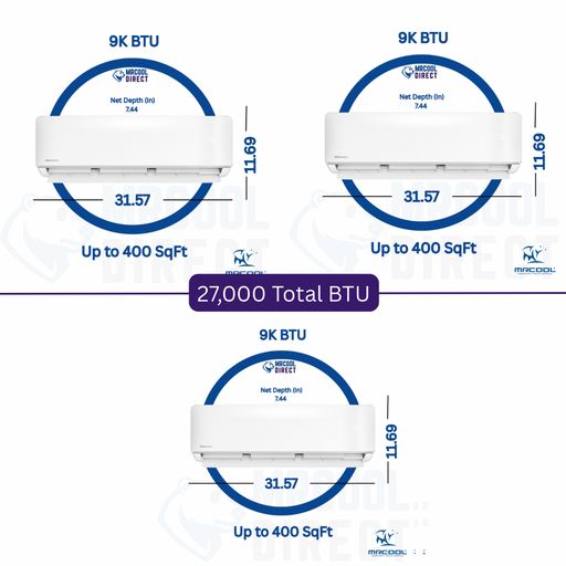 MRCOOL® DIY® 5th Gen Multi-Zone 4-Zone 27,000 BTU 23 SEER2 (9k + 9k + 9k) Air Handlers & three 25ft QuickConnect® Line Sets- R-454B- Ductless Mini-Split Air Conditioner and Heat Pump DIYM327HPW05D21 MRCOOL®