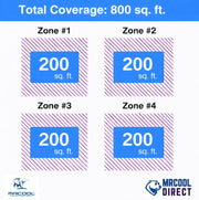 MRCOOL® DIY® 5th Gen Multi-Zone 4-Zone 36,000 BTU 23 SEER2
(6K + 6K + 6K + 6K)- 4x 16ft line sets-Ductless Mini-Split Air Conditioner & Heat Pump — DIYM436HPW00D00 MRCOOL®