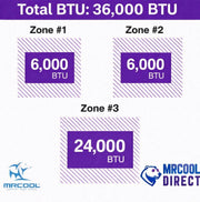 MRCOOL® DIY® MRCOOL DIY® 5th Gen Multi-Zone 3-Zone 36,000 BTU 23 SEER2 (6K + 6K + 24K)- 3x 16ft line sets- Ductless Mini-Split Air Conditioner & Heat Pump- DIYM336HPW02D00 MRCOOL®
