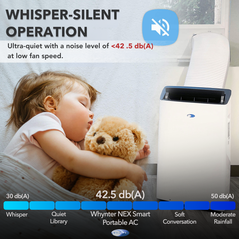 Whynter ARC-1230WN Portable Air Conditioner 14,000 BTU – Inverter, Dual Hose, WiFi, Dehumidifier | Cools Up to 600 sq. ft.