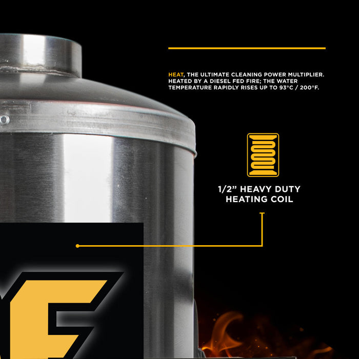 BEPowerEquipment 3,000 PSI 4.0 GPM Hot Water Electric Pressure Washer with 7.5 HP 460 Volt Baldor Motor and General Triplex Pump- 643HD-3-460