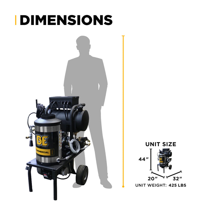 BEPowerEquipment 1,000 PSI 2.0 GPM Hot Water Electric Pressure Washer with Comet Triplex Pump - 1250