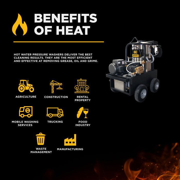 BEPowerEquipment 2,000 PSI 5.0 GPM Hot Water Electric Pressure Washer with General Triplex Pump -  15-520