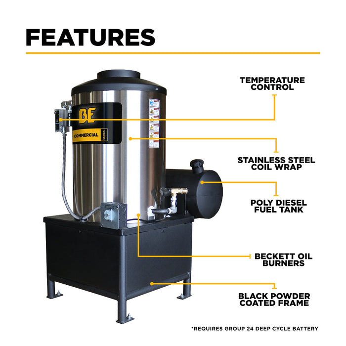 BEPowerEquipment 12VDC, 4-5 GPM Diesel Fired Hot Box - 96012V