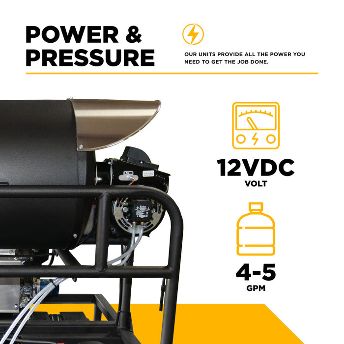 BEPowerEquipment 12VDC, 4-5 GPM Diesel Fired Hot Box - 96012V