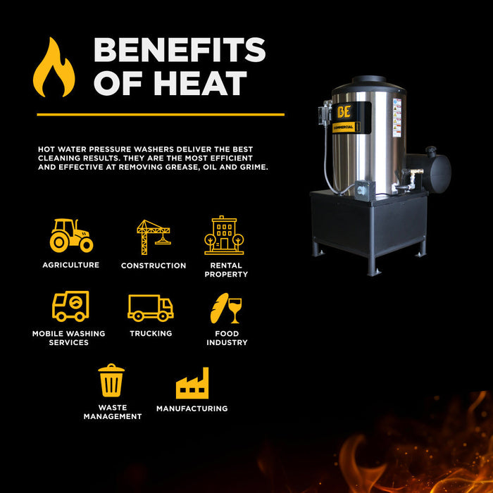 BEPowerEquipment 115 volt, 4-5 GPM Diesel Fired Hot Box - 96115V