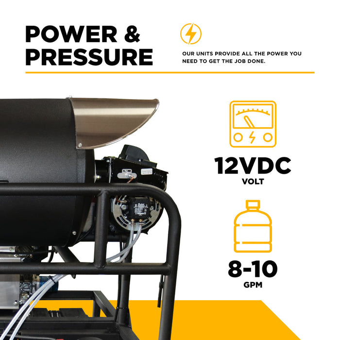 BEPowerEquipment 12VDC, 8-10 GPM Diesel Fired Hot Box - 99012V