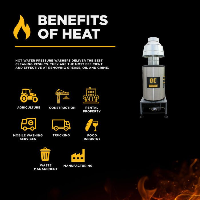 BEPowerEquipment 2,700 PSI 4.6 GPM 7.5 HP Hot Water Pressure Washer with Baldor Motor and AR Triplex Pump - HW2775E1CNG