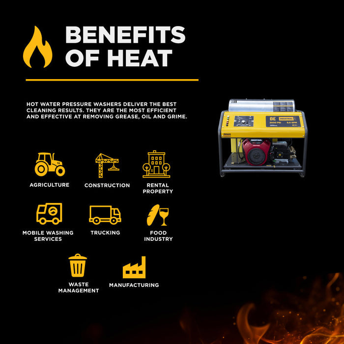 BEPowerEquipment 3,000 PSI 8.0GPM Hot Water Pressure Washer with Honda GX690 Engine and General Triplex Pump - HW3024HG12V