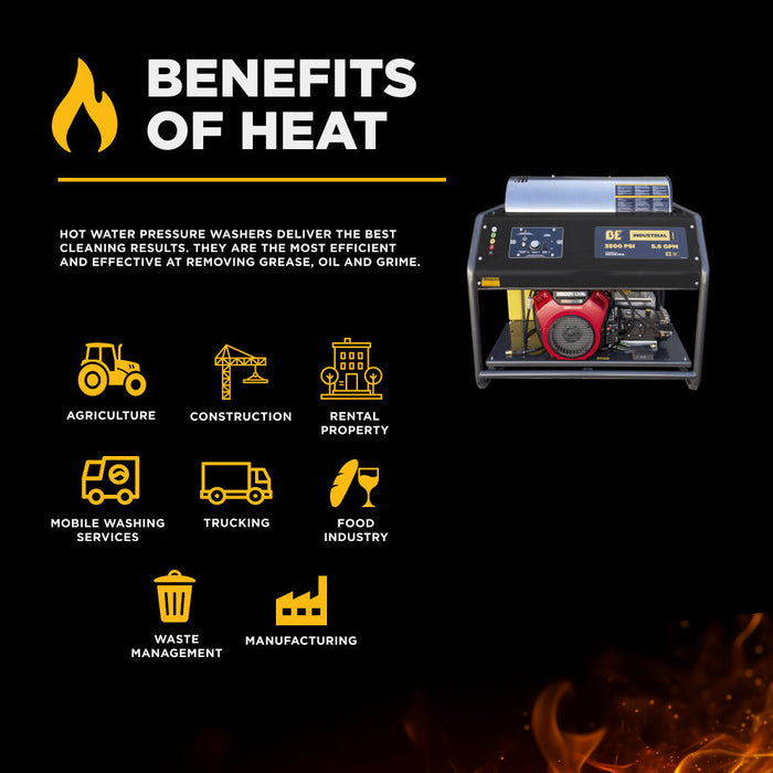 BEPowerEquipment 3,500 PSI 5.6GPM Hot Water Pressure Washer Honda GX690 Engine and General Triplex Pump - HW3524HG12V