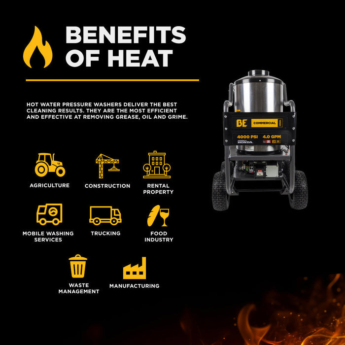 BEPowerEquipment 4,000 PSI - 4.0 GPM Hot Water Pressure Washer with Honda GX390 Engine and Comet Triplex Pump - HW4013HC