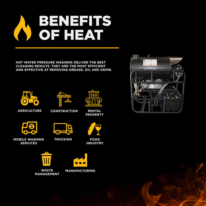 BEPowerEquipment 3,000 PSI 10 GPM Hot Water Gas Pressure Washer Skid with General Triplex Pump - SE5815HHZGP