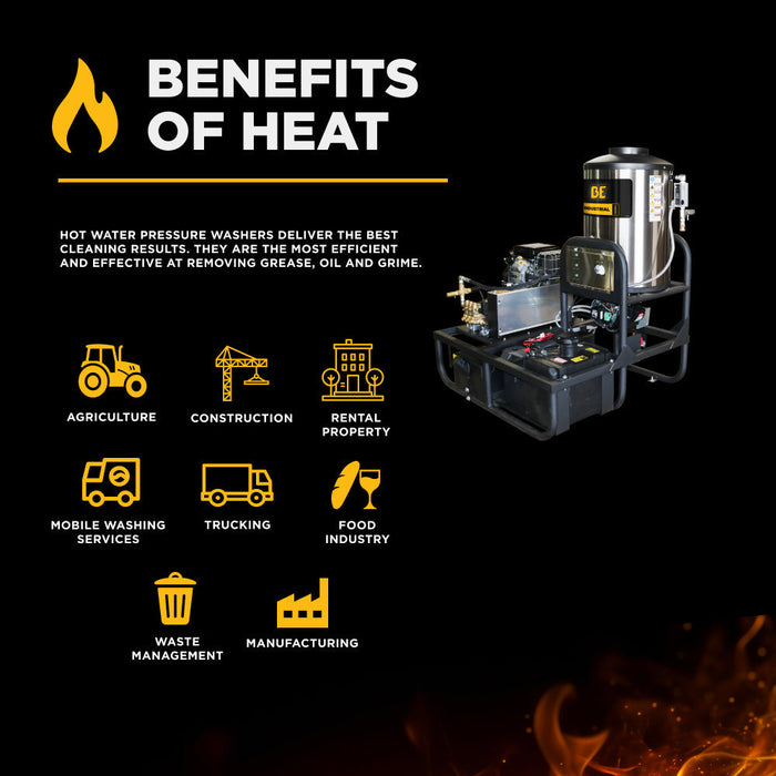 BEPowerEquipment 3,500 PSI 5.2 GPM Hot Water Skid Pressure Washer with Comet Triplex Pump - Z5535CPBDH