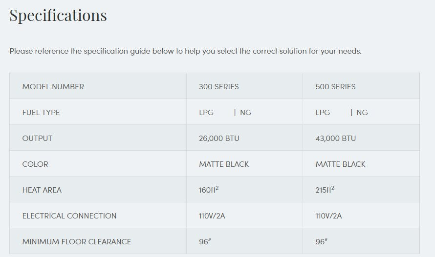 Bromic Heating - BH0210003-1 - Tungsten Smart-Heat 500 Series Gas Patio Heater