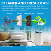Whynter ARC-147WF Portable Air Conditioner 14,000 BTU – Dual Hose, Dehumidifier | Cools Up to 500 sq. ft. Whynter
