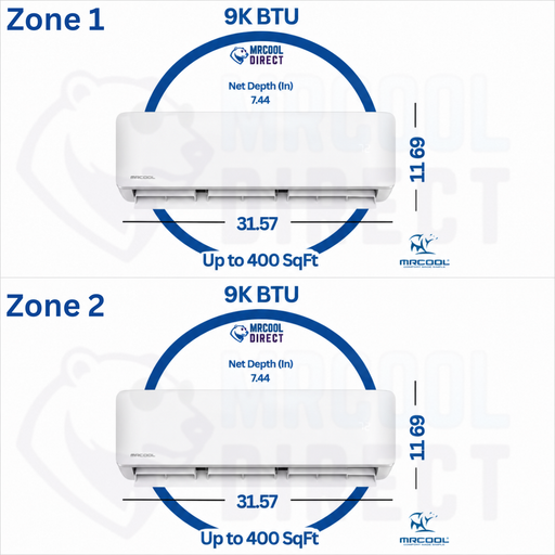 MRCOOL® DIY® 5th Gen 2-Zone 18,000 BTU Ductless Mini Split Air Conditioner & Heat Pump with Pre-Charged (25ft+25ft) Line Sets (9K+9K) Air Handler — DIYM218HPW03D06 MRCOOL®