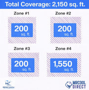 MRCOOL® DIY 5th Gen Multi-Zone 6-Zone 55,000 BTU 21.5 SEER2 (6K + 6K + 6K + 36K), 4x 16ft line sets, Ductless Mini-Split Heat Pump System – Model DIYM455HPW01D00 MRCOOL®