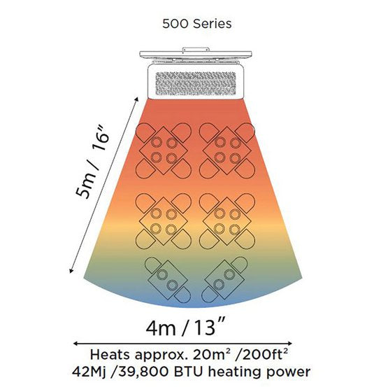 Bromic Heating - BH0210003-1 - Tungsten Smart-Heat 500 Series Gas Patio Heater