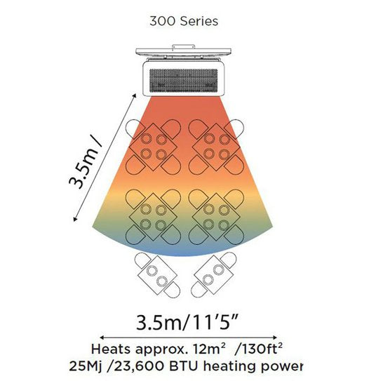 Bromic Heating - BH0210002-1 - Tungsten Smart-Heat 300 Series Gas Patio Heater