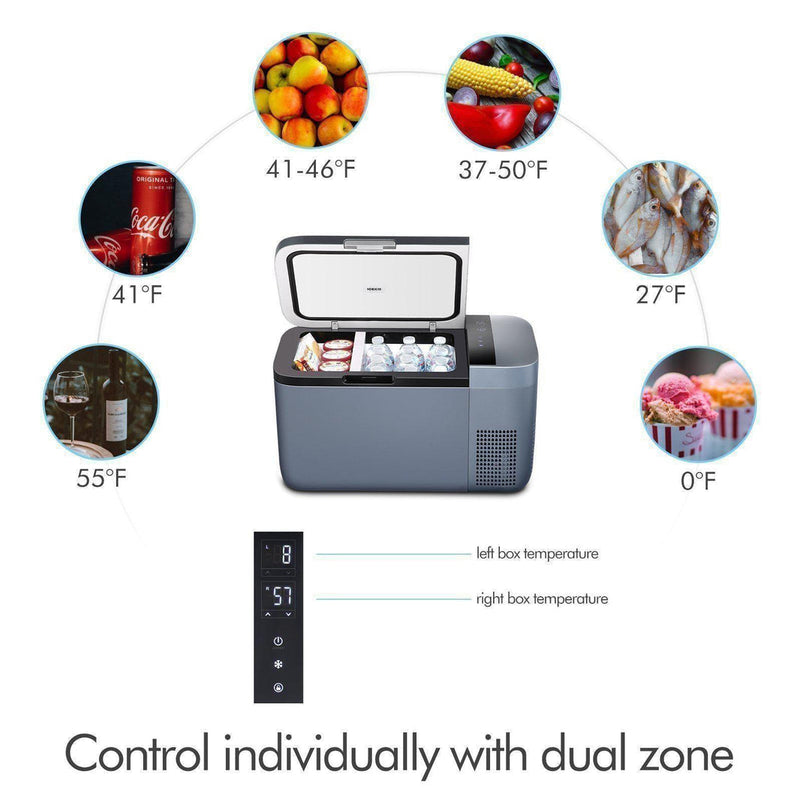 GO20 Dual Zone 12V Portable Freezer| ICECO | 20 LT Inca Overland Outfitters