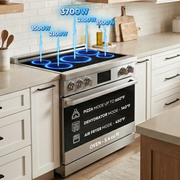 36″ Professional Induction Range – Stainless Steel Induction Hardware