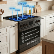 36″ Professional Induction Range – Black Stainless Induction Hardware