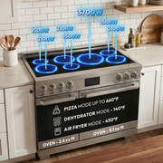48″ Professional Induction Range – Stainless Steel Induction Hardware