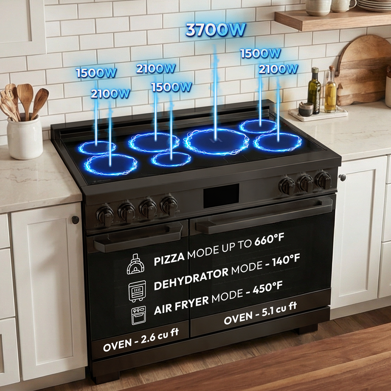 48″ Professional Induction Range – ORION Edition Induction Hardware