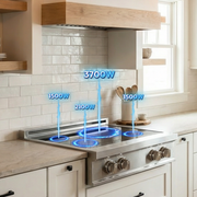 30″ Induction Cooktop – VEGA Edition Induction Hardware