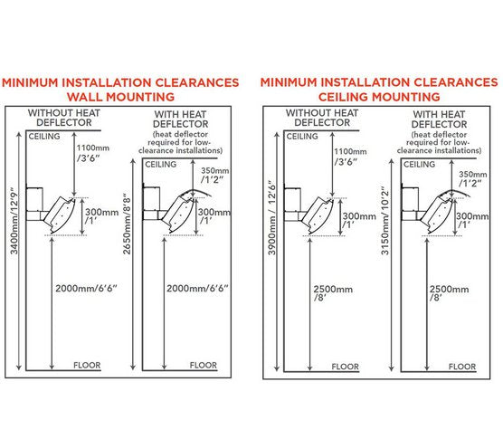 Bromic Heating - BH0210002-1 - Tungsten Smart-Heat 300 Series Gas Patio Heater